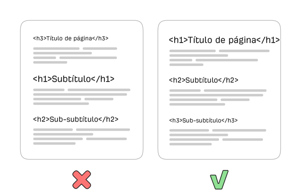 seo para principiantes - estructura