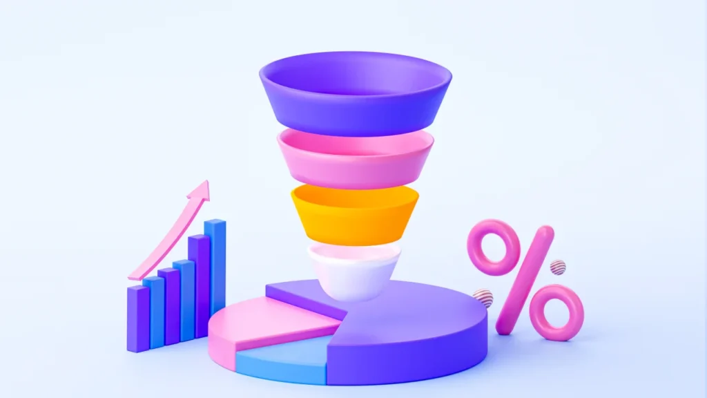 Contenido para cada etapa del embudo de ventas