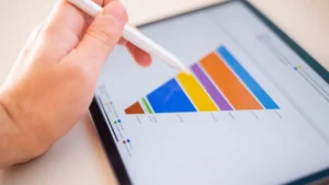 Grafico representativo del embudo de ventas