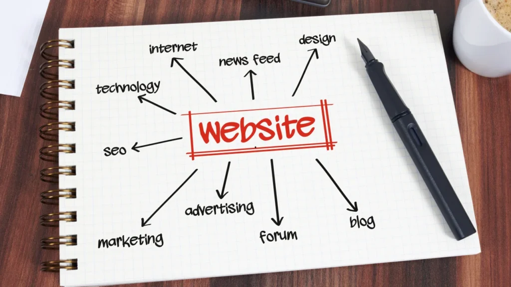Diseño Web para Convertir Visitas en Ventas