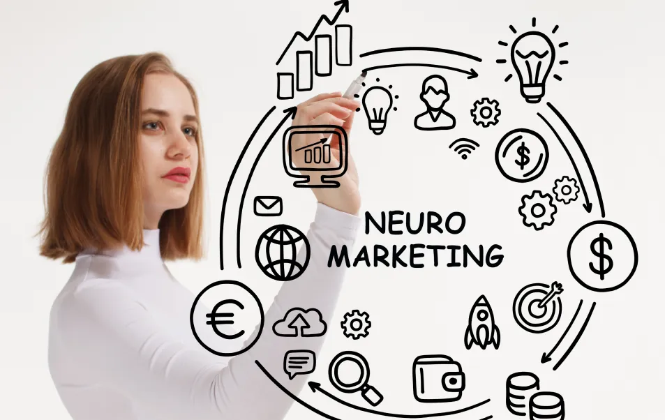Neuromarketing