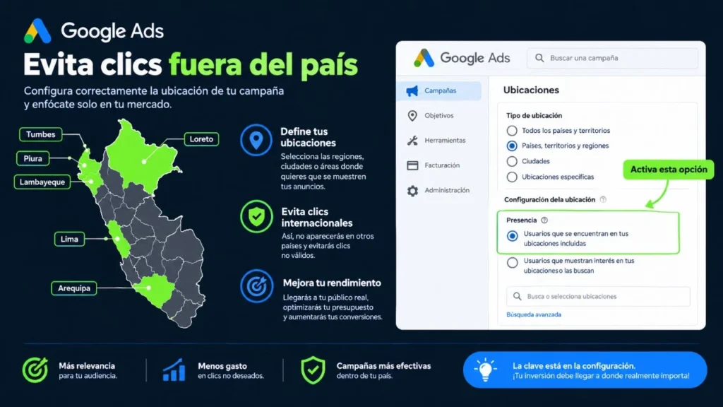 Errores en Google Ads en Perú